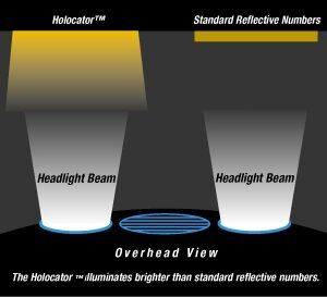 Classic Holocator™ – Original Design with Aluminum Bracket